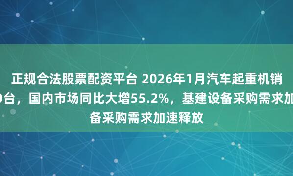 正规合法股票配资平台 2026年1月汽车起重机销售1630台，国内市场同比大增55.2%，基建设备采购需求加速释放